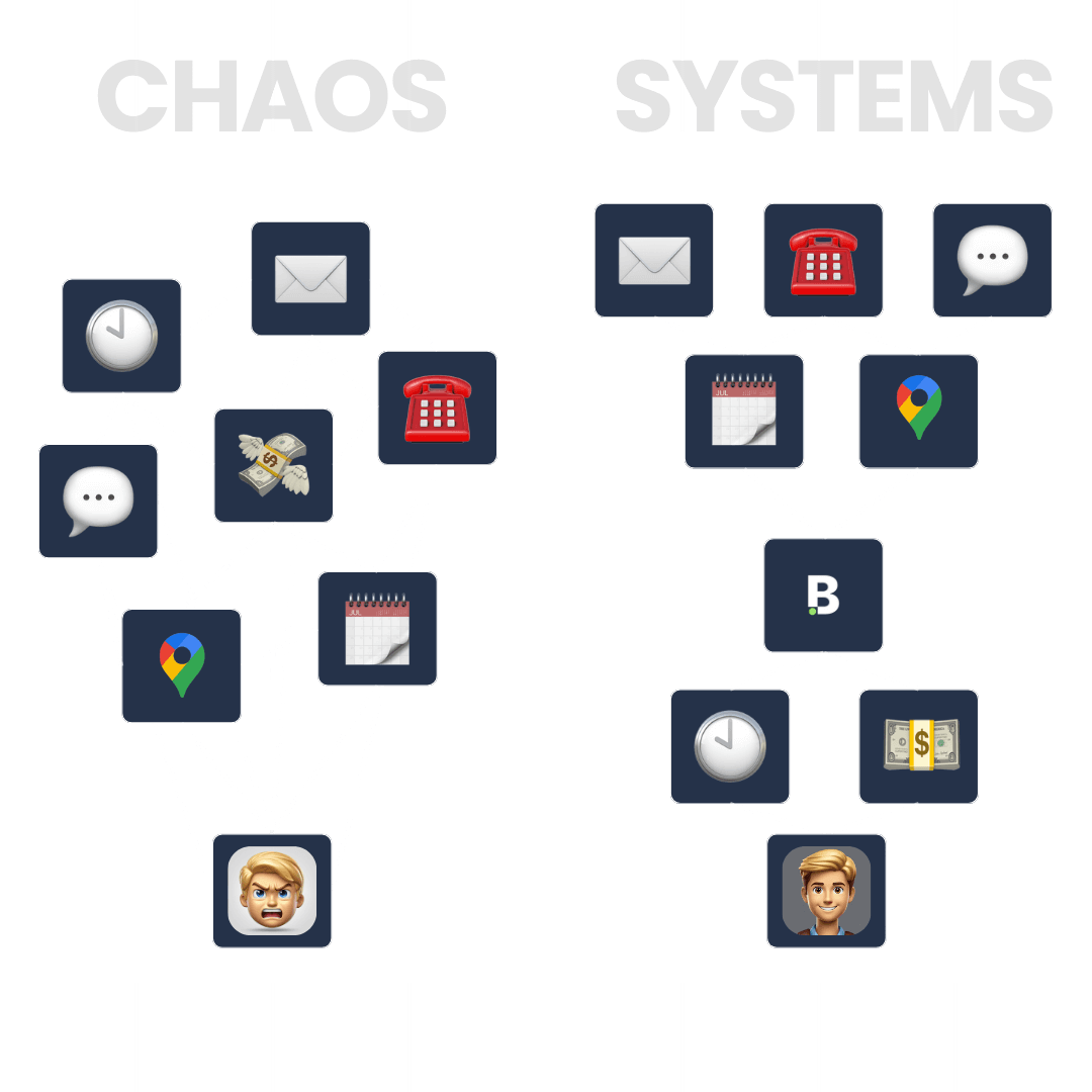 AI Systems - Boostifyed